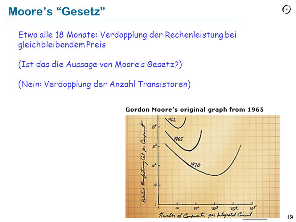 Moore’s Gesetz Etwa alle 18 Monate: Verdopplung der Rechenleistung bei gleichbleibendem Preis. (Ist das die Aussage von Moore’s Gesetz )