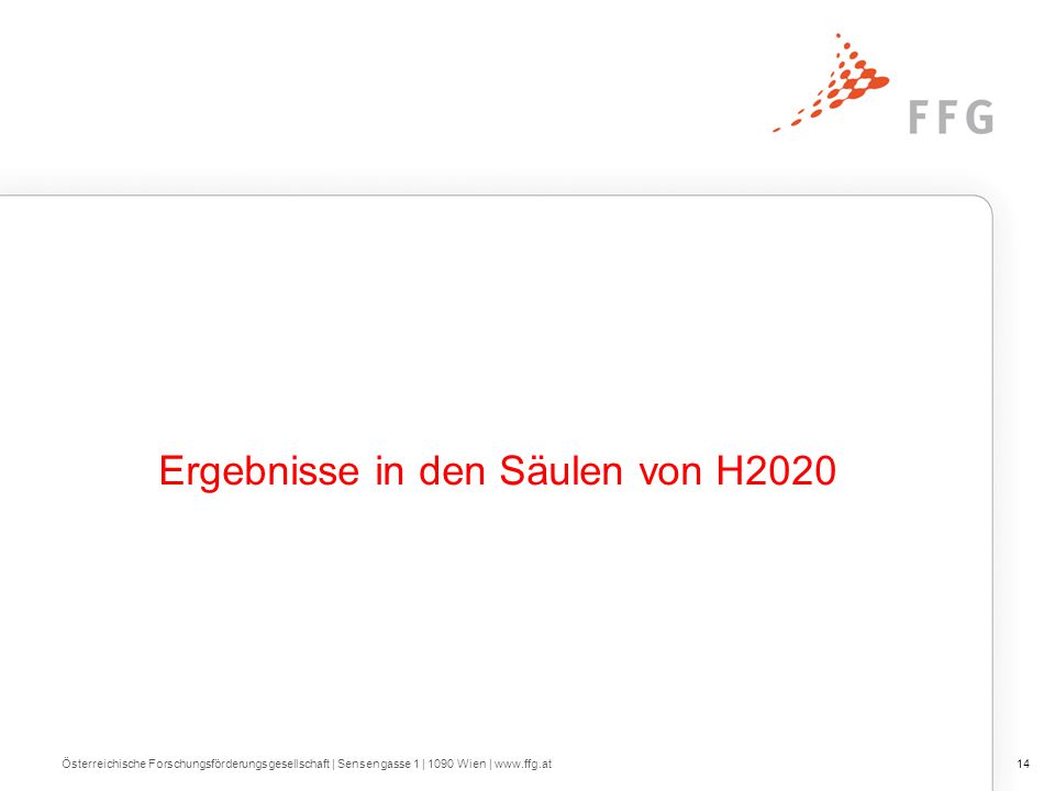 Excellent Science Quelle: EC 03/2015; Darstellung: FFG