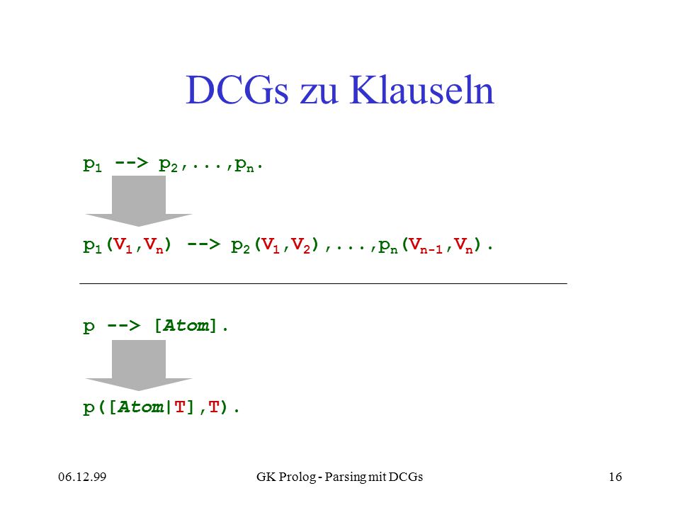 GK Prolog - Parsing mit DCGs