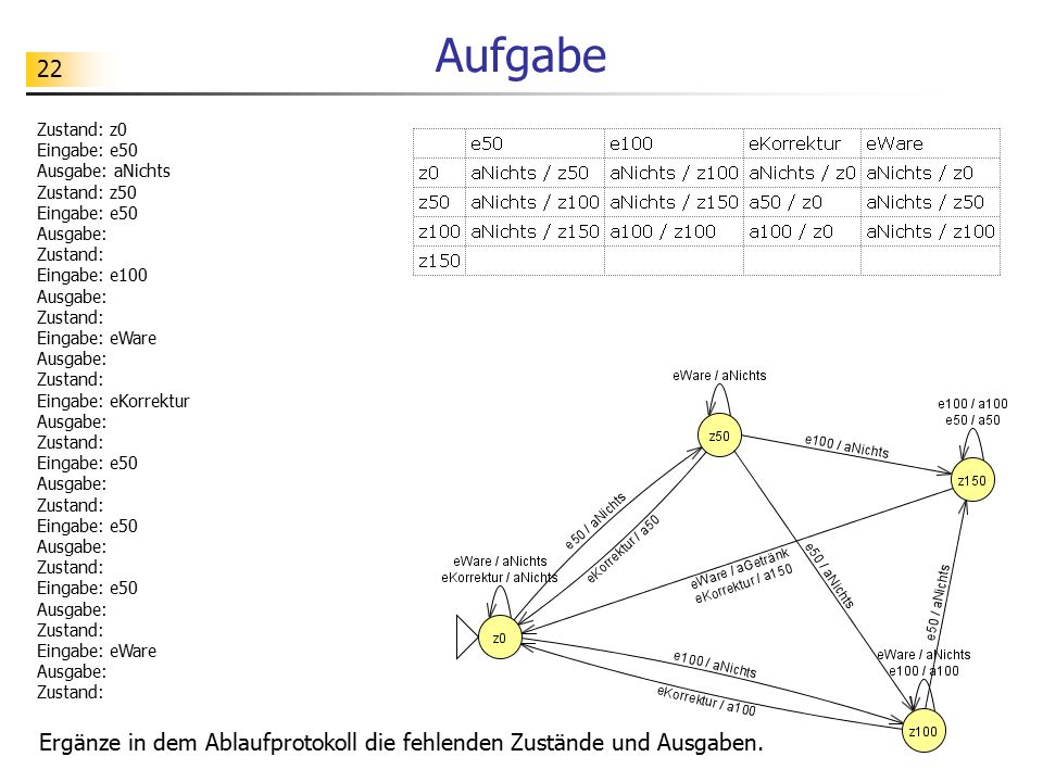 Aufgabe Zustand: z0. Eingabe: e50. Ausgabe: aNichts. Zustand: z50. Ausgabe: Zustand: Eingabe: e100.