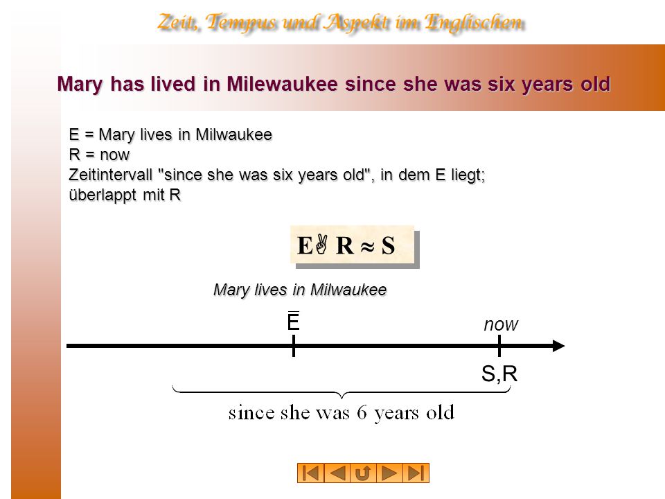 Mary has lived in Milewaukee since she was six years old