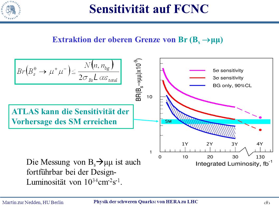 Sensitivität auf FCNC Extraktion der oberen Grenze von Br (Bs μμ)