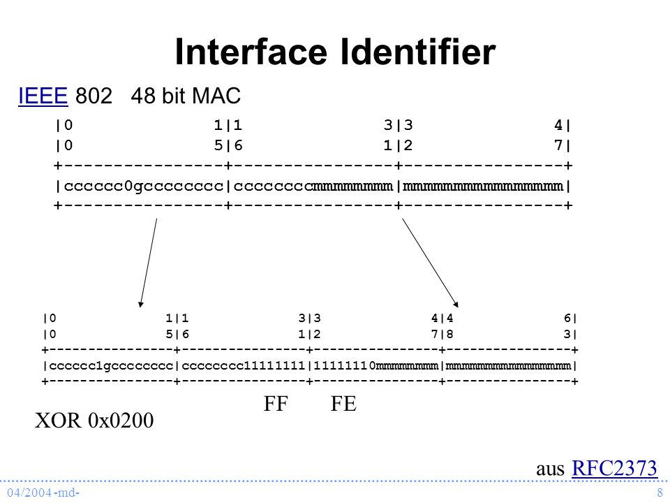 Interface Identifier IEEE bit MAC FF FE XOR 0x0200 aus RFC2373