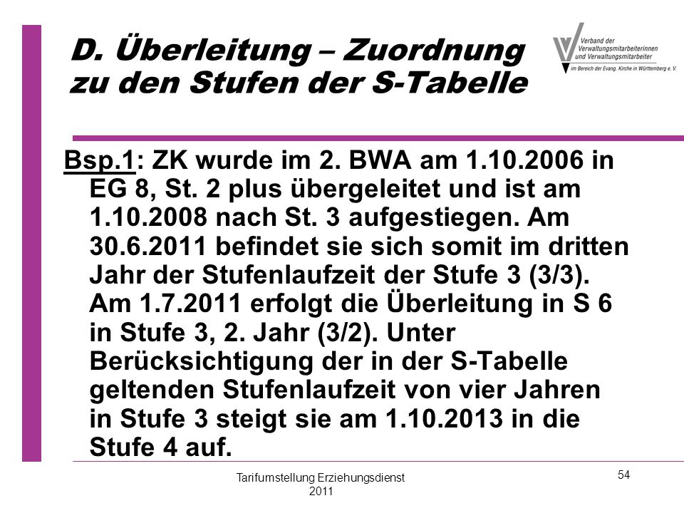 D. Überleitung – Zuordnung zu den Stufen der S-Tabelle