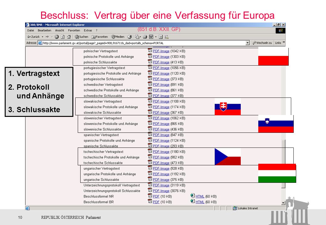 Beschluss: Vertrag über eine Verfassung für Europa (851 d.B. XXII. GP)