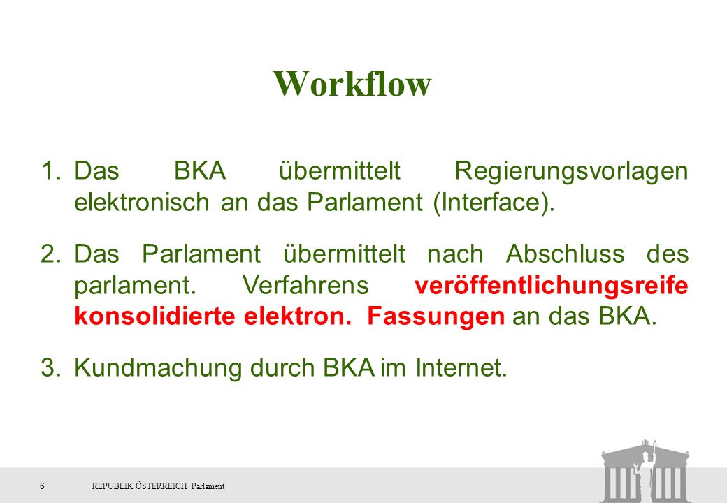 Workflow Das BKA übermittelt Regierungsvorlagen elektronisch an das Parlament (Interface).