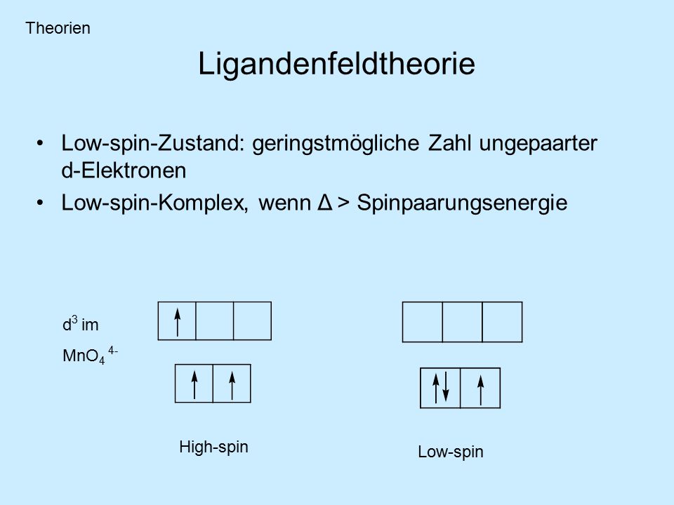 Theorien Ligandenfeldtheorie. Low-spin-Zustand: geringstmögliche Zahl ungepaarter d-Elektronen. Low-spin-Komplex, wenn Δ > Spinpaarungsenergie.