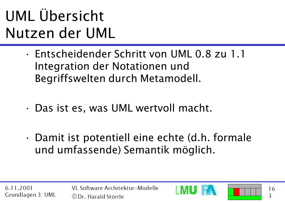 UML Übersicht Nutzen der UML