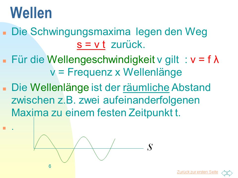 Wellen Die Schwingungsmaxima legen den Weg s = v t zurück.