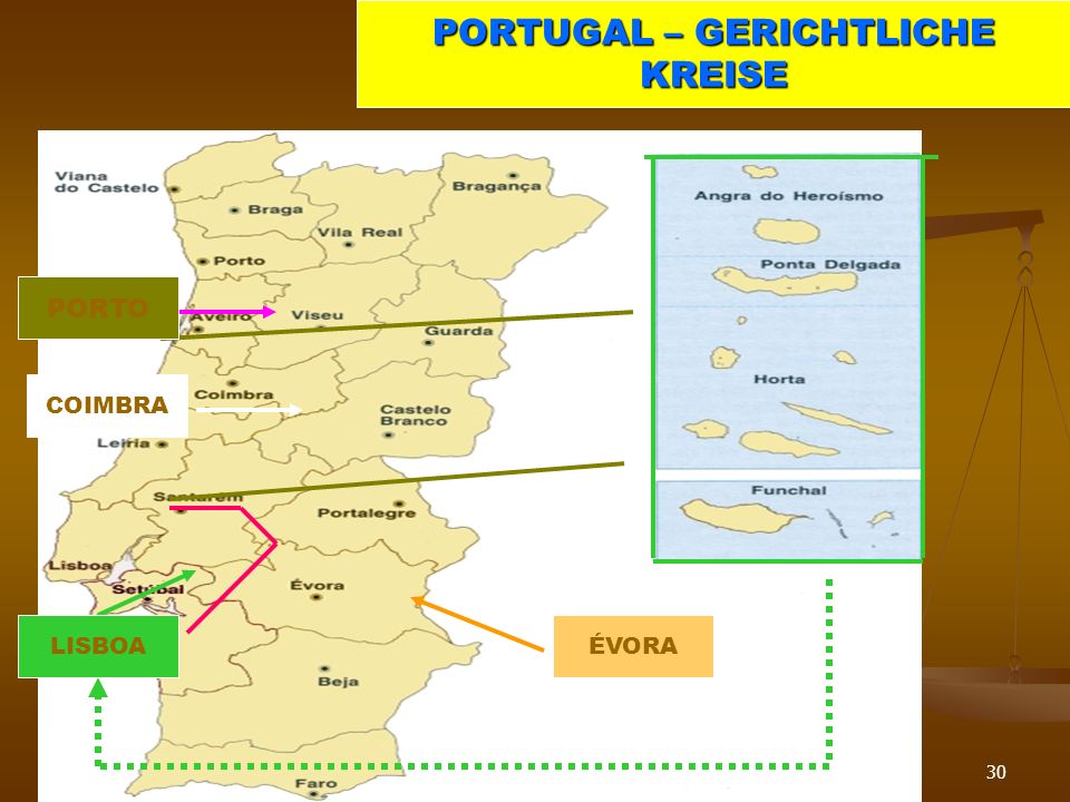 PORTUGAL – GERICHTLICHE KREISE