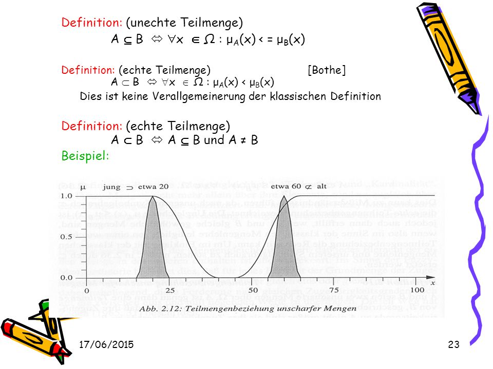 Definition: (unechte Teilmenge) A  B  x  Ω : μA(x) < = μB(x)