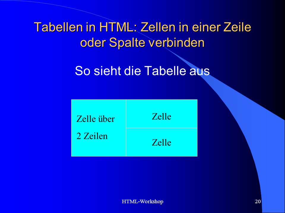 Tabellen in HTML: Zellen in einer Zeile oder Spalte verbinden