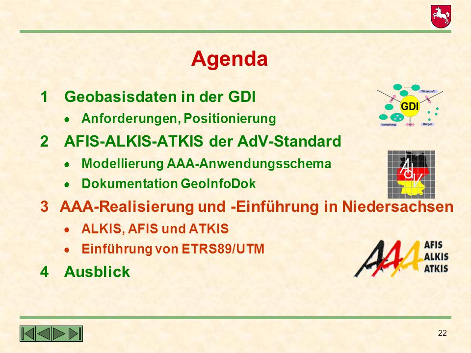 Agenda 1 Geobasisdaten in der GDI 2 AFIS-ALKIS-ATKIS der AdV-Standard