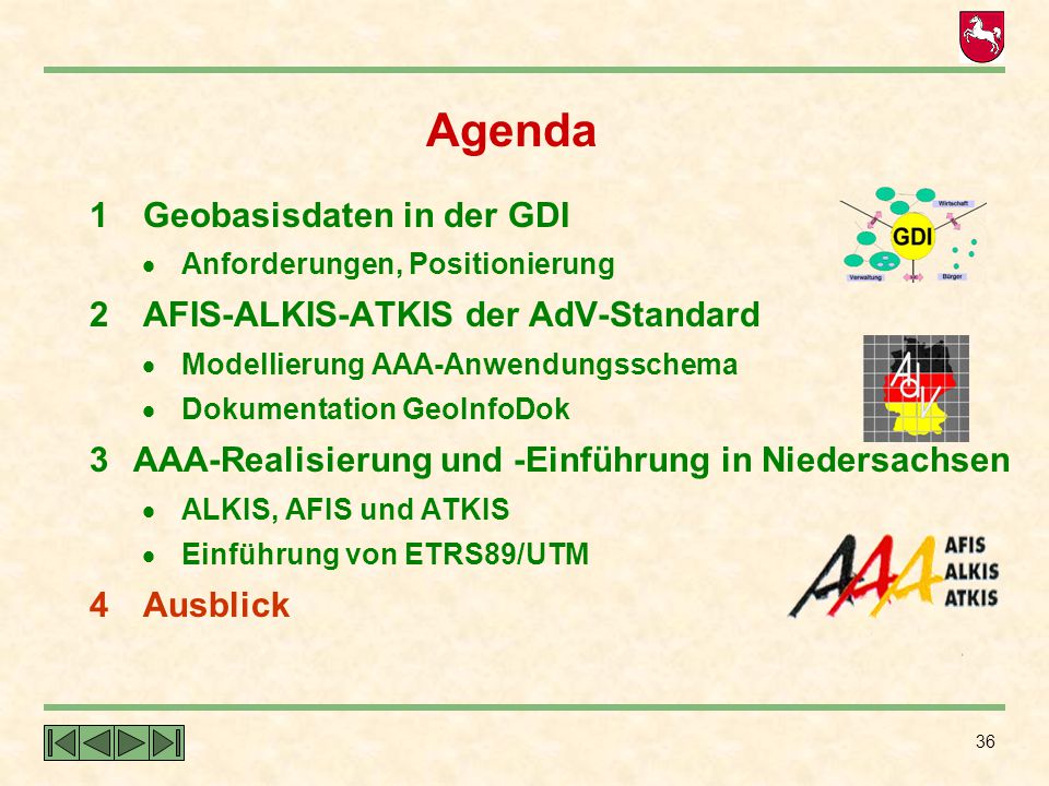 Agenda 1 Geobasisdaten in der GDI 2 AFIS-ALKIS-ATKIS der AdV-Standard