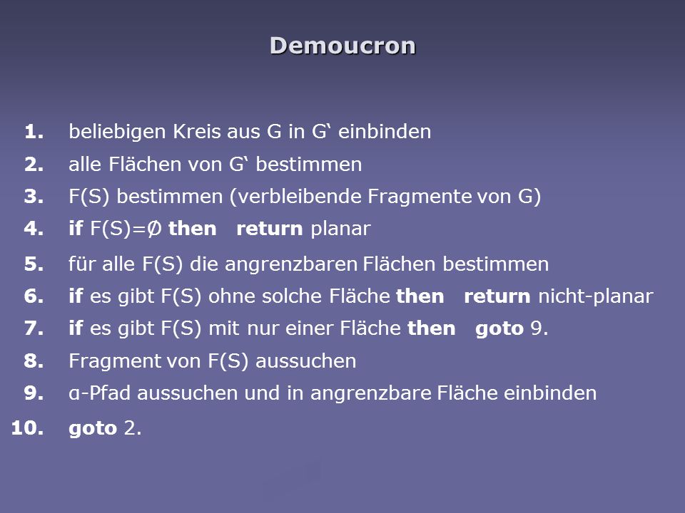 Demoucron 1. beliebigen Kreis aus G in G‘ einbinden 2.
