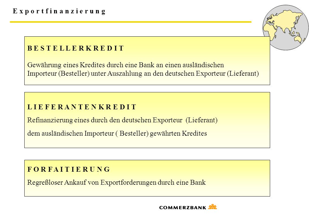 B E S T E L L E R K R E D I T Gewährung eines Kredites durch eine Bank an einen ausländischen.