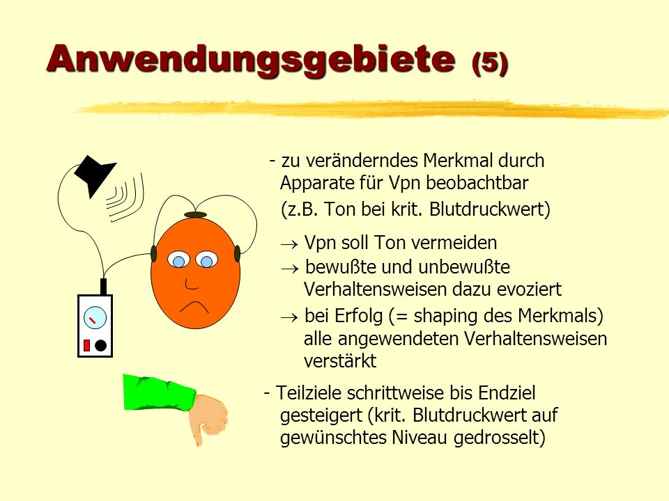 Anwendungsgebiete (5) - zu veränderndes Merkmal durch Apparate für Vpn beobachtbar. (z.B. Ton bei krit. Blutdruckwert)