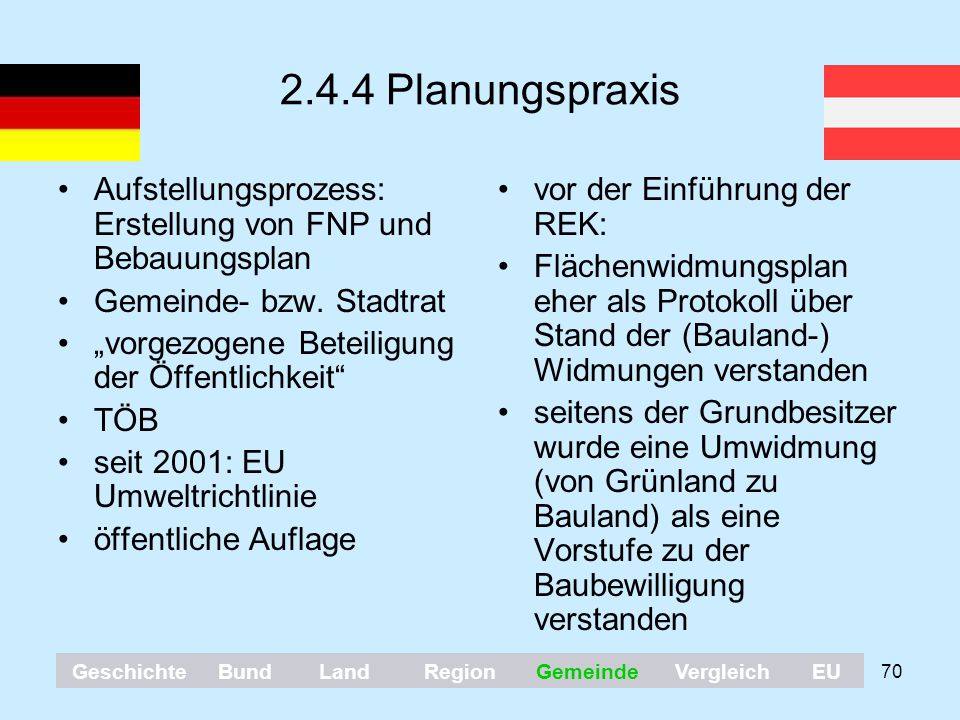 2.4.4 Planungspraxis Aufstellungsprozess: Erstellung von FNP und Bebauungsplan. Gemeinde- bzw. Stadtrat.