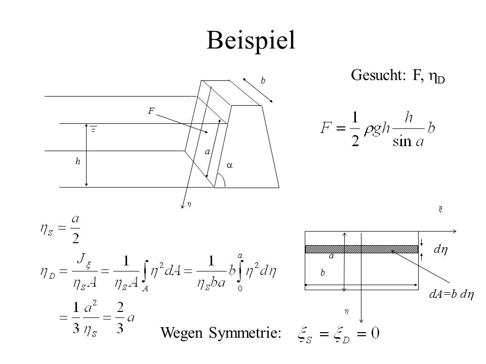 Beispiel Gesucht: F, hD Wegen Symmetrie: dh dA=b dh b F a h a   a b