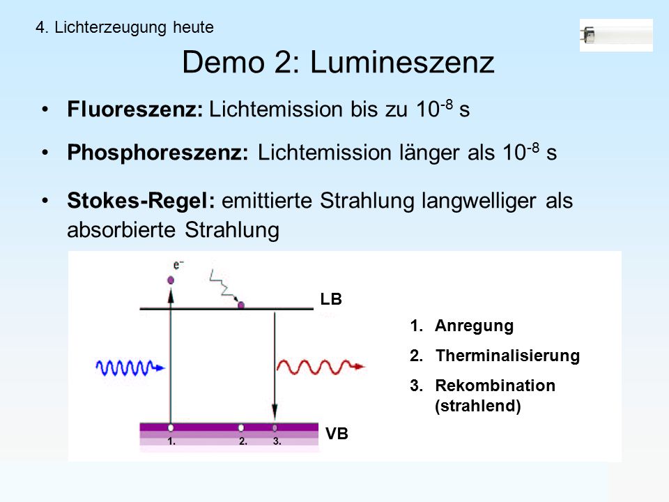 Demo 2: Lumineszenz Fluoreszenz: Lichtemission bis zu 10-8 s