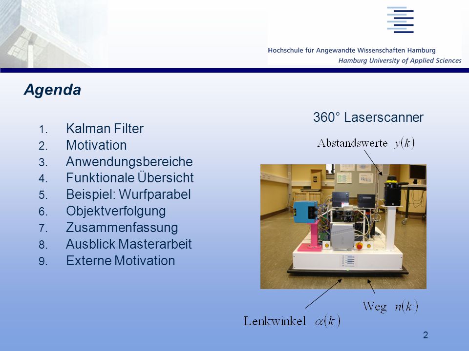 Agenda 360° Laserscanner Kalman Filter Motivation Anwendungsbereiche
