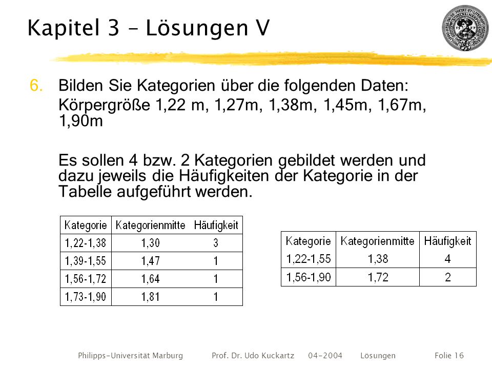 Kapitel 3 – Lösungen V Bilden Sie Kategorien über die folgenden Daten: