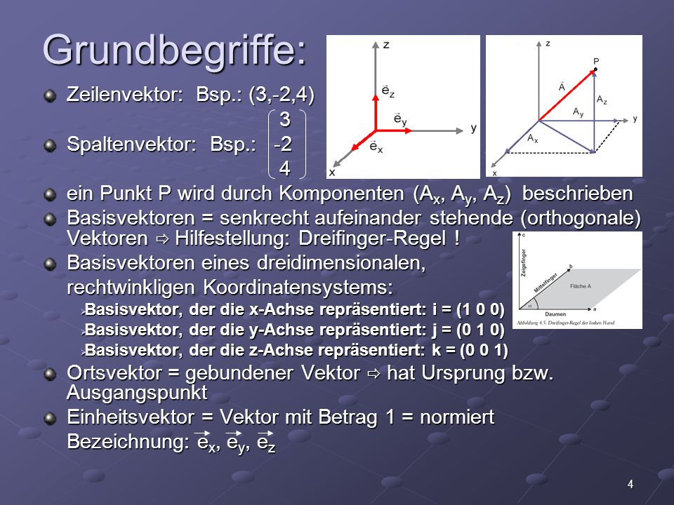 Grundbegriffe: Zeilenvektor: Bsp.: (3,-2,4) 3 Spaltenvektor: Bsp.: -2