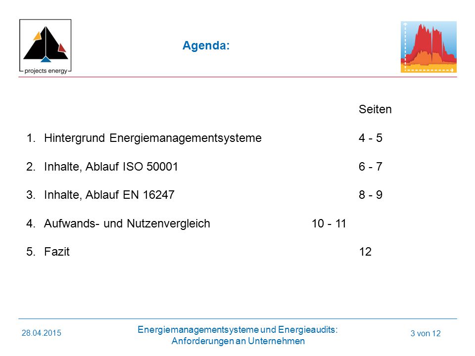 Agenda: Seiten. Hintergrund Energiemanagementsysteme Inhalte, Ablauf ISO Inhalte, Ablauf EN