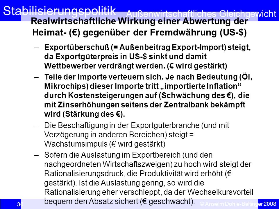 Realwirtschaftliche Wirkung einer Abwertung der Heimat- (€) gegenüber der Fremdwährung (US-$)
