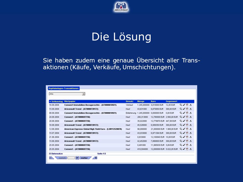 Die Lösung Sie haben zudem eine genaue Übersicht aller Trans-aktionen (Käufe, Verkäufe, Umschichtungen).