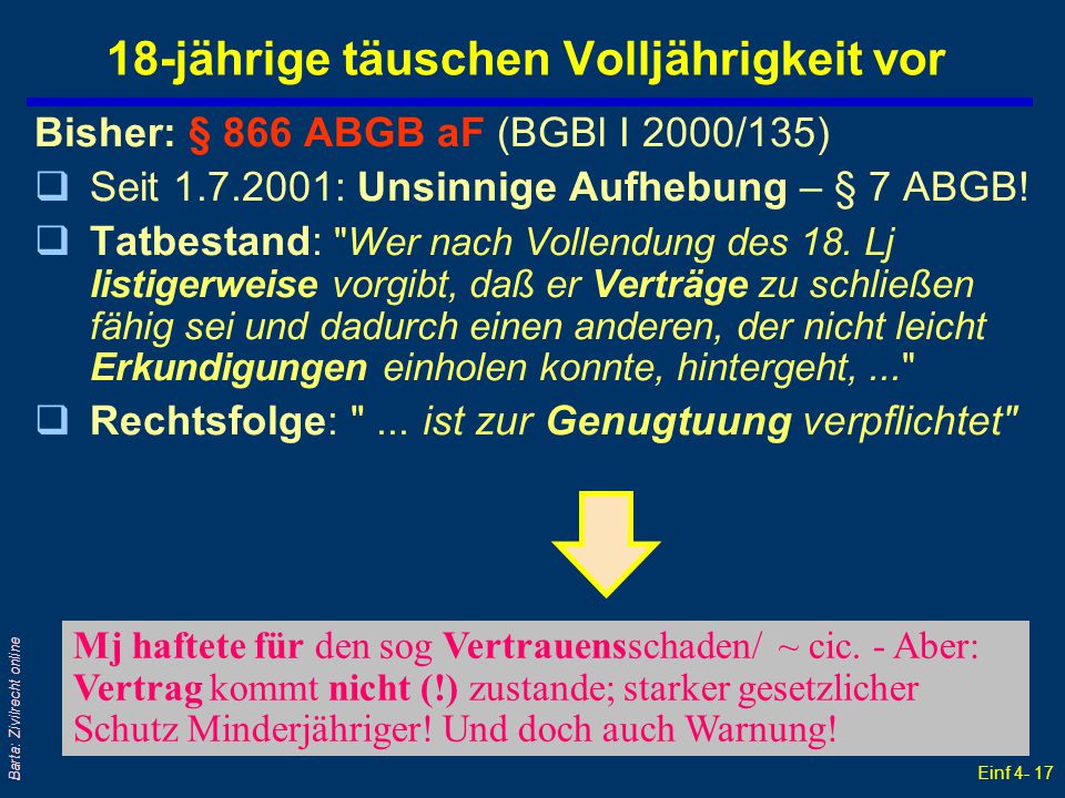 18-jährige täuschen Volljährigkeit vor