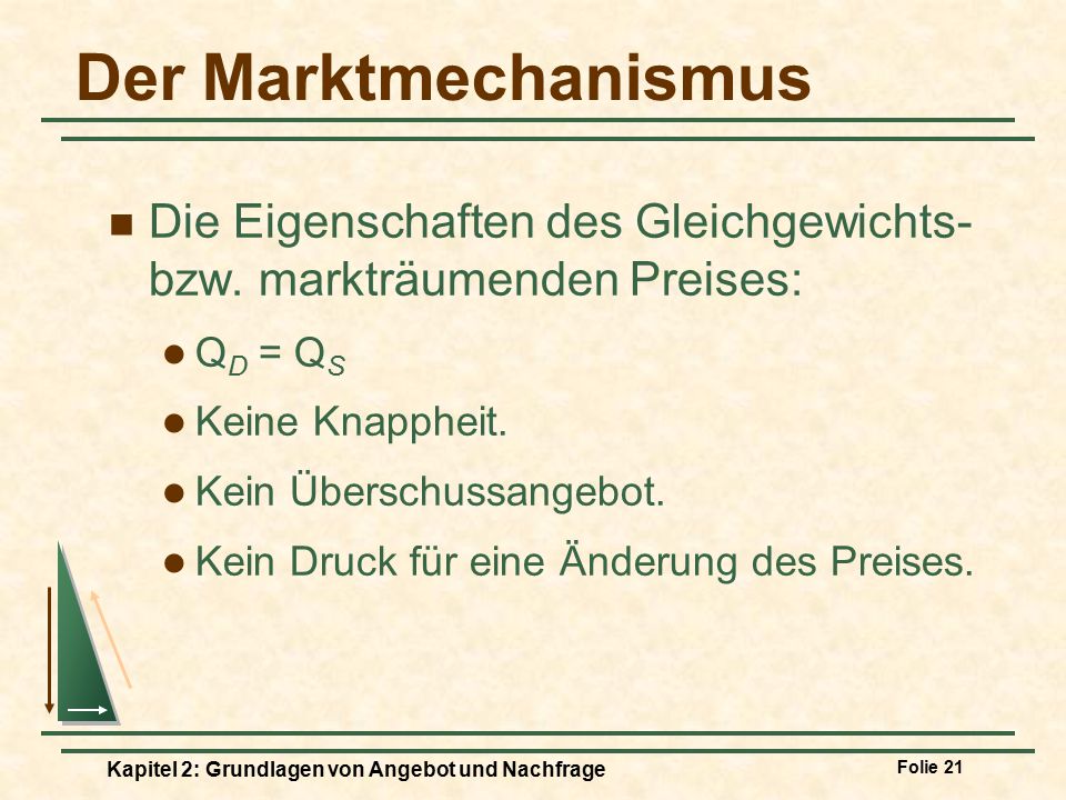 Der Marktmechanismus Die Eigenschaften des Gleichgewichts- bzw. markträumenden Preises: QD = QS. Keine Knappheit.