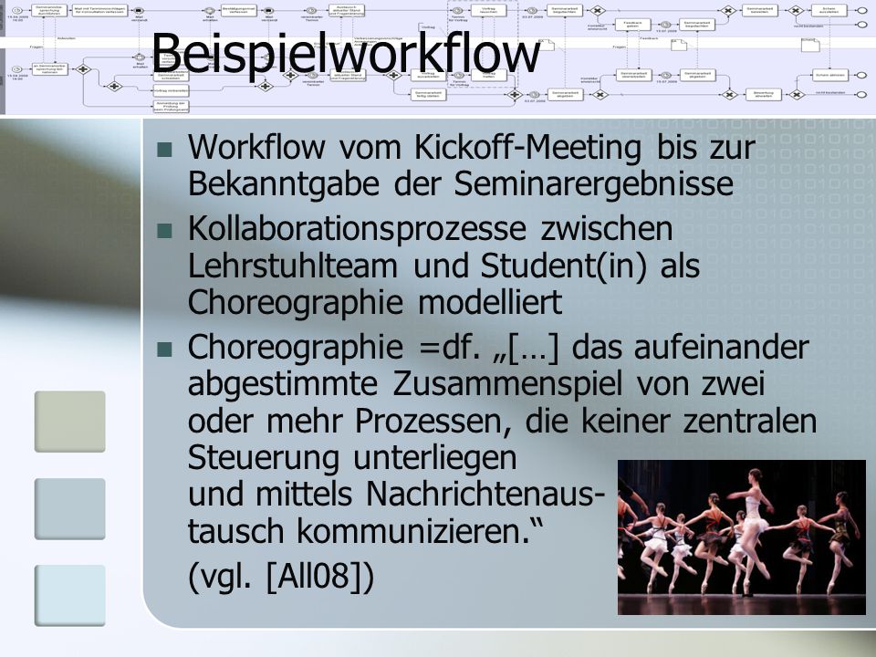 Beispielworkflow Workflow vom Kickoff-Meeting bis zur Bekanntgabe der Seminarergebnisse.