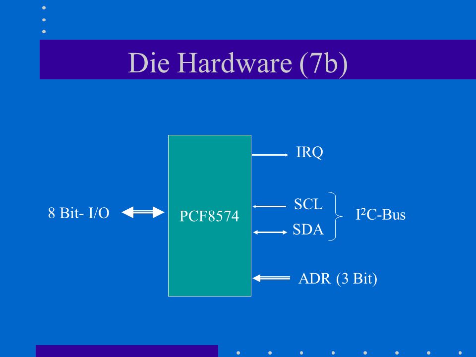 Die Hardware (7b) PCF8574 IRQ SCL 8 Bit- I/O I2C-Bus SDA ADR (3 Bit)