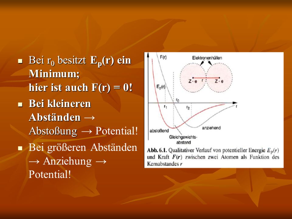 Bei r0 besitzt Ep(r) ein Minimum; hier ist auch F(r) = 0!