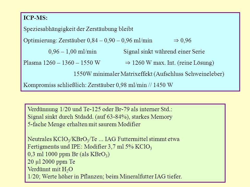 ICP-MS: Speziesabhängigkeit der Zerstäubung bleibt. Optimierung: Zerstäuber 0,84 – 0,90 – 0,96 ml/min ⇒ 0,96.