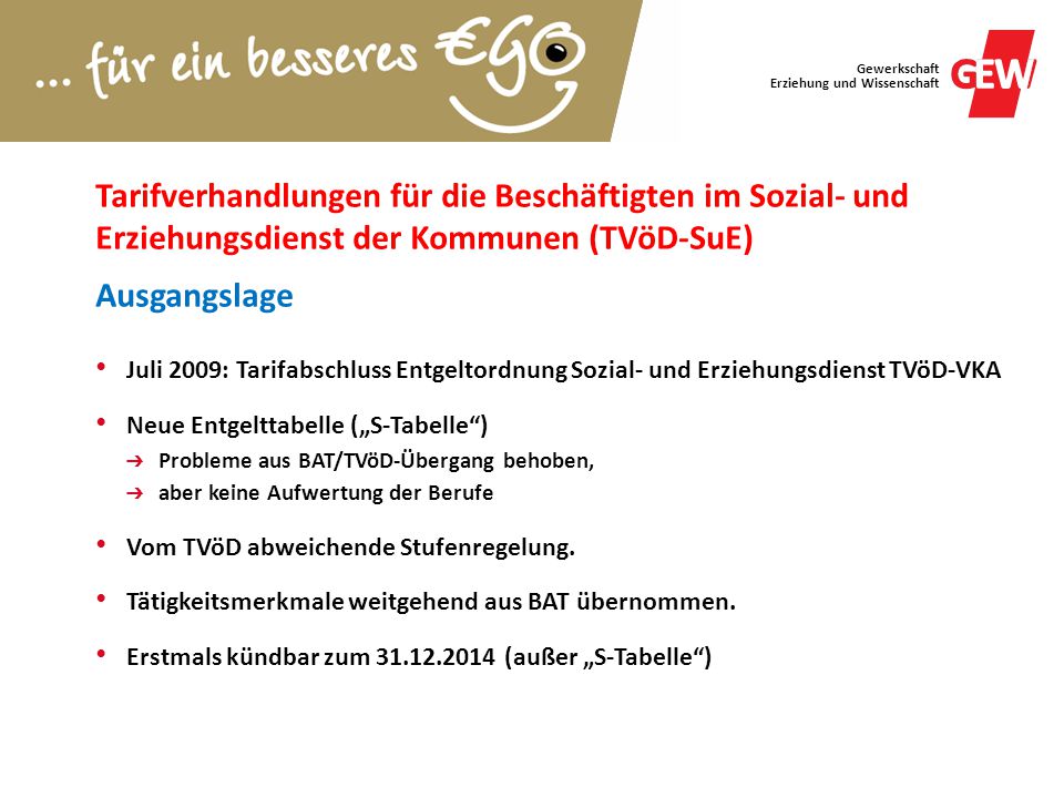 Tarifverhandlungen für die Beschäftigten im Sozial- und Erziehungsdienst der Kommunen (TVöD-SuE) Ausgangslage