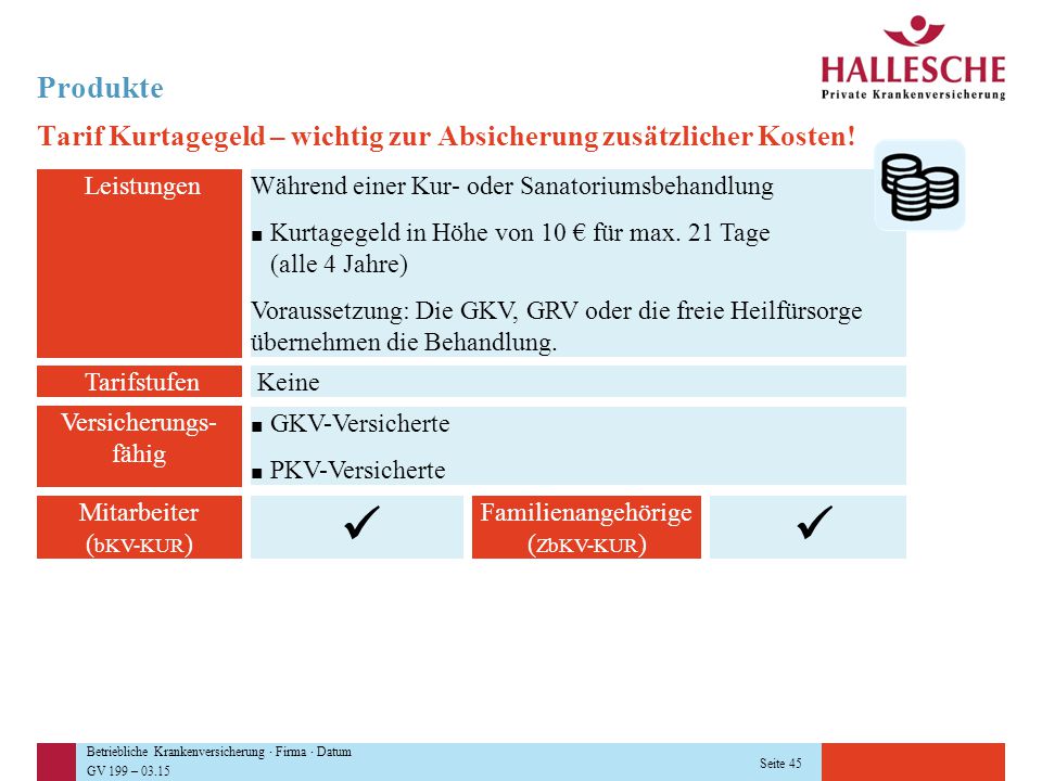 Produkte Tarif Kurtagegeld – wichtig zur Absicherung zusätzlicher Kosten! Leistungen. Während einer Kur- oder Sanatoriumsbehandlung.