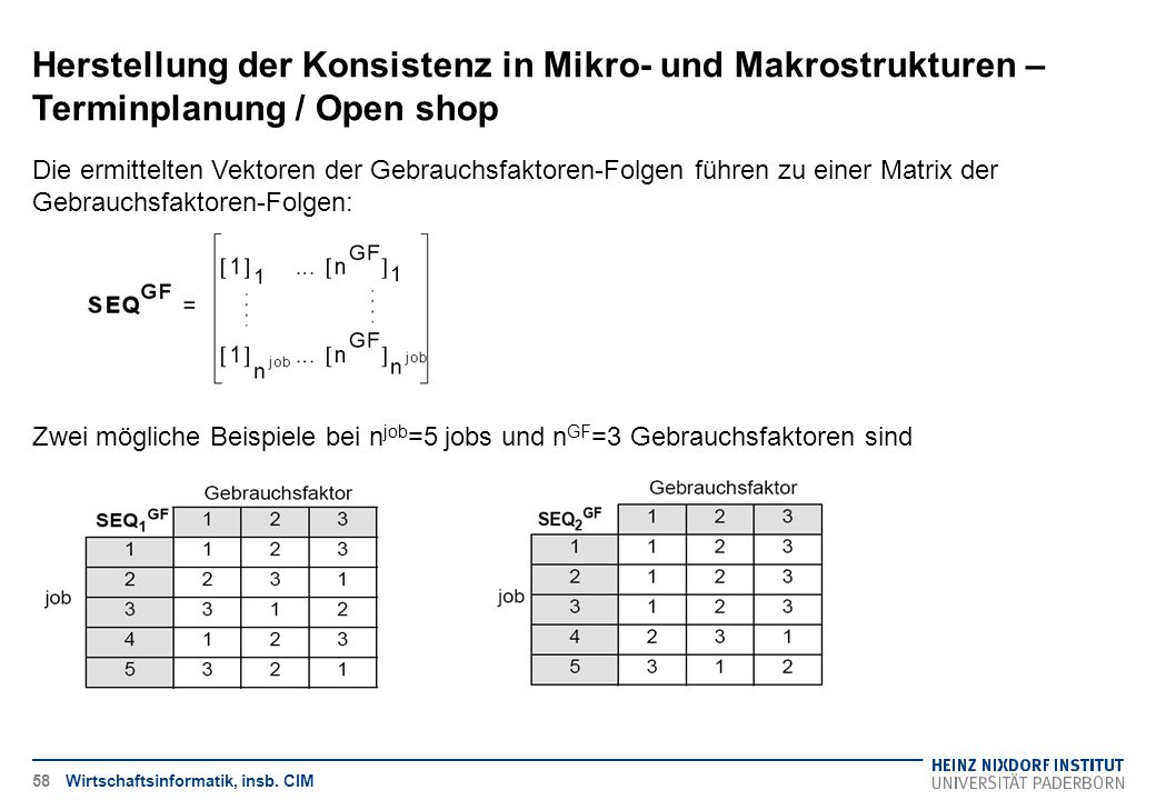 Herstellung der Konsistenz in Mikro- und Makrostrukturen – Terminplanung / Open shop