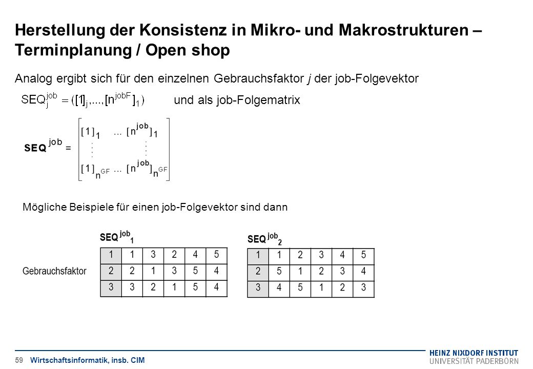 Herstellung der Konsistenz in Mikro- und Makrostrukturen – Terminplanung / Open shop
