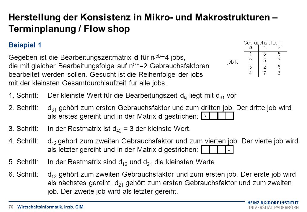 Herstellung der Konsistenz in Mikro- und Makrostrukturen – Terminplanung / Flow shop