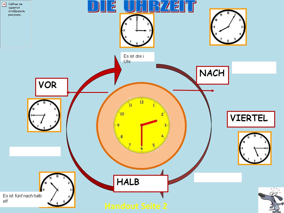 DIE UHRZEIT Handout Seite 2 NACH VOR VIERTEL HALB Es ist dre i Uhr