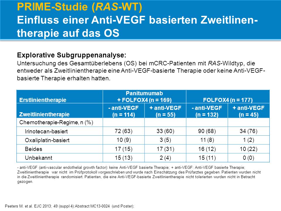 PRIME-Studie (RAS-WT) Einfluss einer Anti-VEGF basierten Zweitlinen-therapie auf das OS