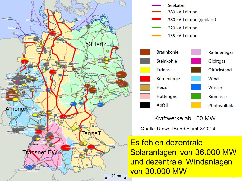 50Hertz Amprion. Kraftwerke ab 100 MW. Quelle: Umwelt Bundesamt 8/2014. TenneT.