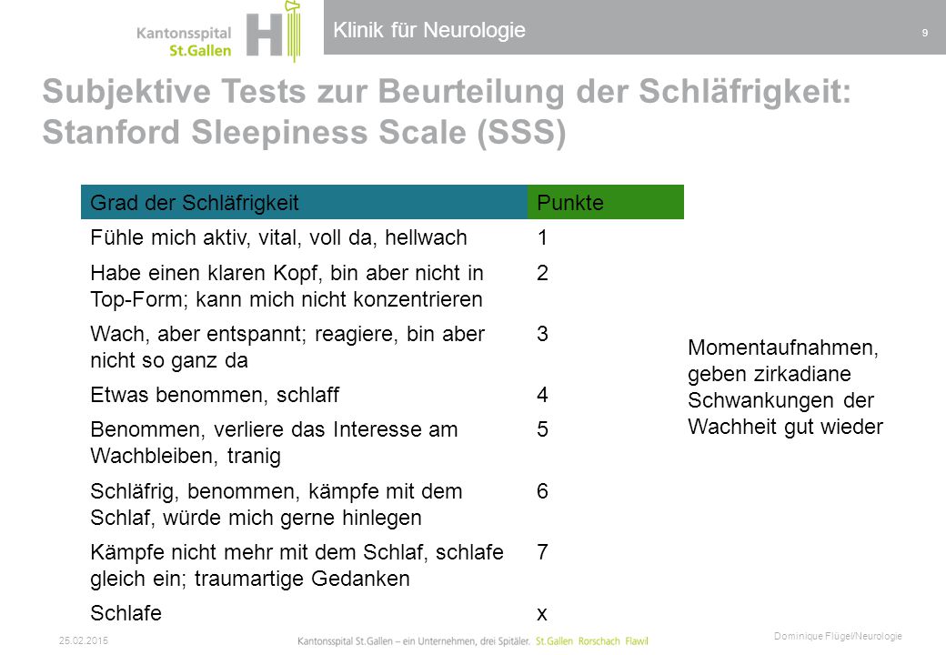 Klinik für Neurologie Subjektive Tests zur Beurteilung der Schläfrigkeit: Stanford Sleepiness Scale (SSS)