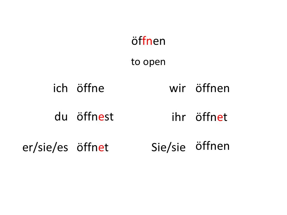 öffnen ich öffne wir öffnen du öffnest ihr öffnet er/sie/es öffnet