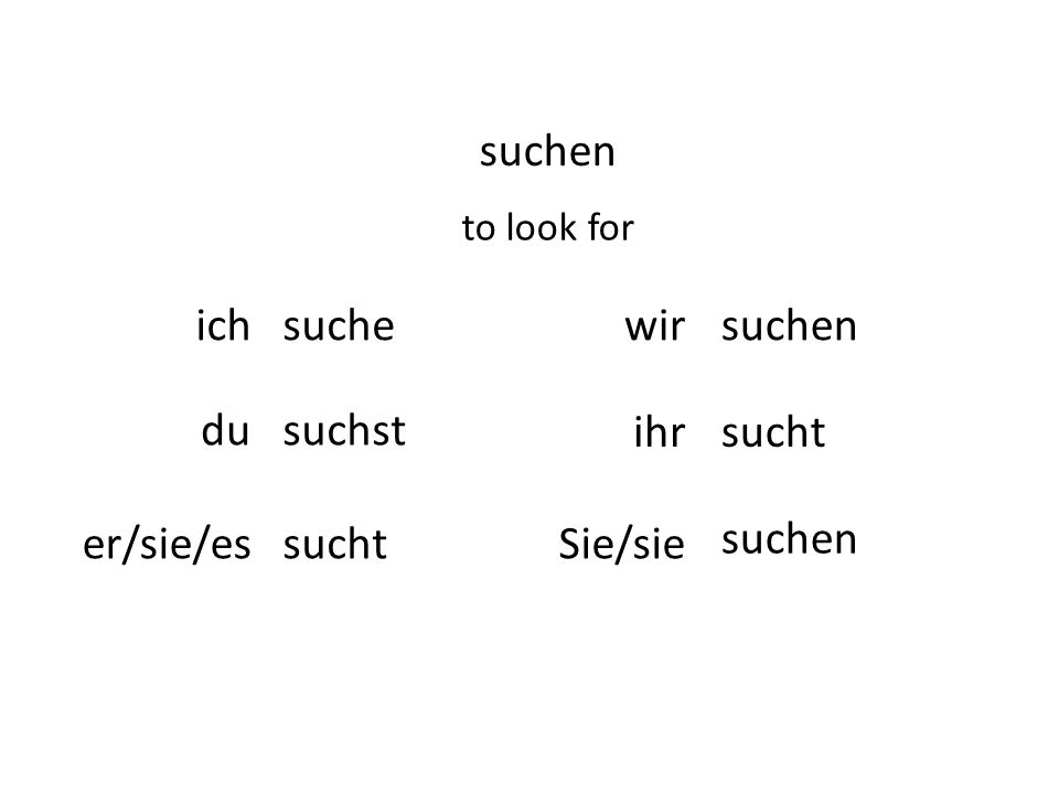 suchen ich suche wir suchen du suchst ihr sucht er/sie/es sucht