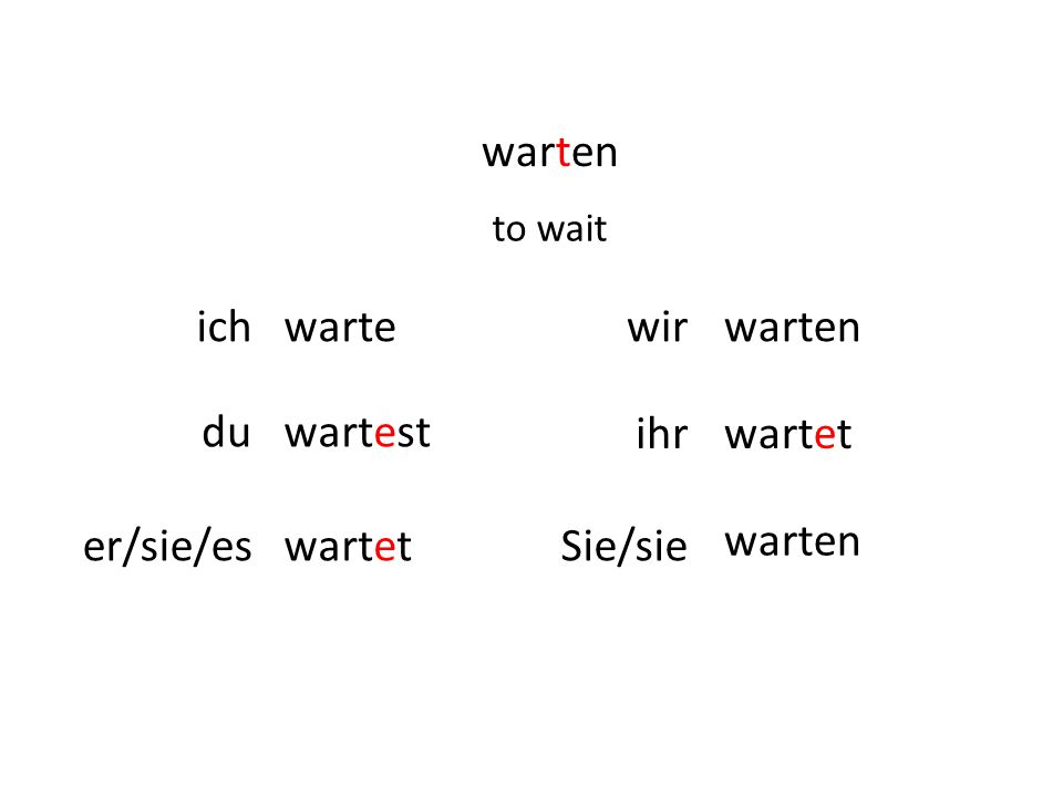 warten ich warte wir warten du wartest ihr wartet er/sie/es wartet