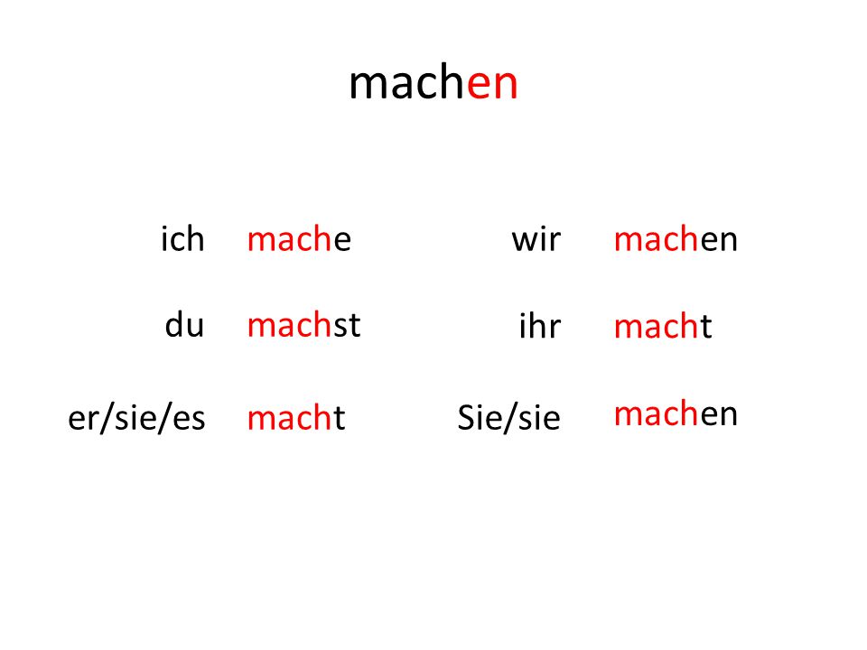 machen ich mache wir machen du machst ihr macht er/sie/es macht