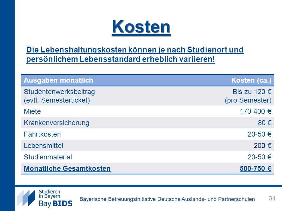 Kosten Die Lebenshaltungskosten können je nach Studienort und persönlichem Lebensstandard erheblich variieren!